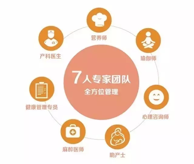 西安安琪儿妇产医院 西安安琪儿妇产医院